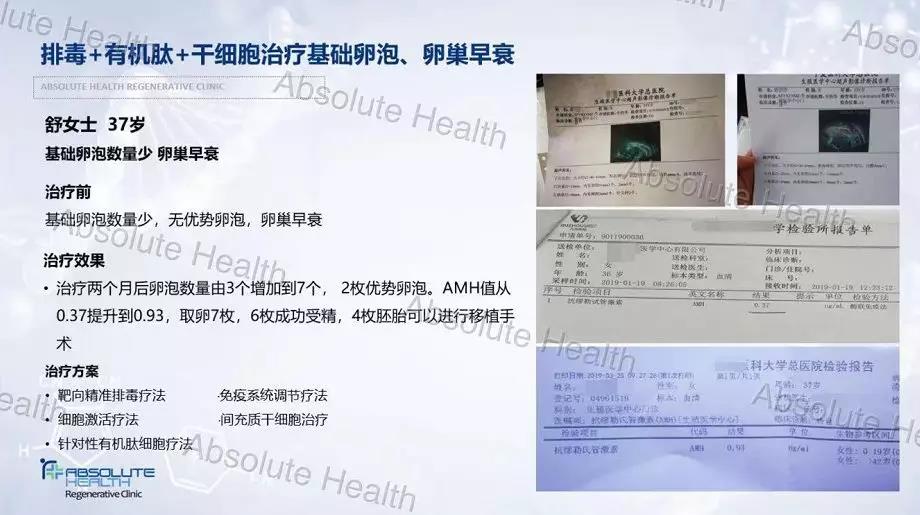 干细胞有效改善生殖系统，再生医学全面提升生