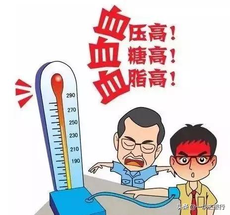 干细胞改善和预防高血压、高血糖、高血脂，让你远离“三高”