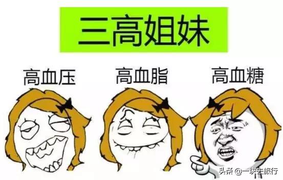 干细胞改善和预防高血压、高血糖、高血脂，让你远离“三高”