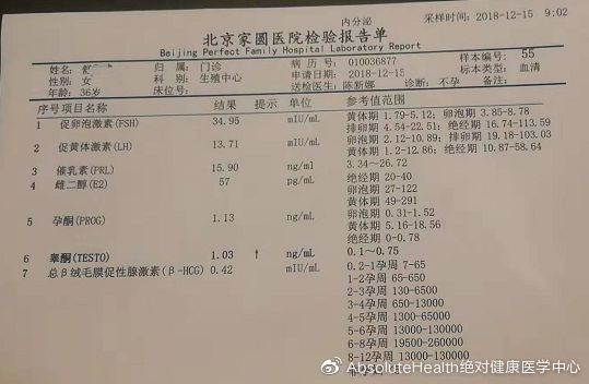 卵巢严重衰退，泰国干细胞修复卵巢后怀孕了！