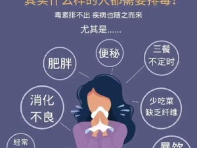 肠道紊乱的常见信号，你注意到了吗？